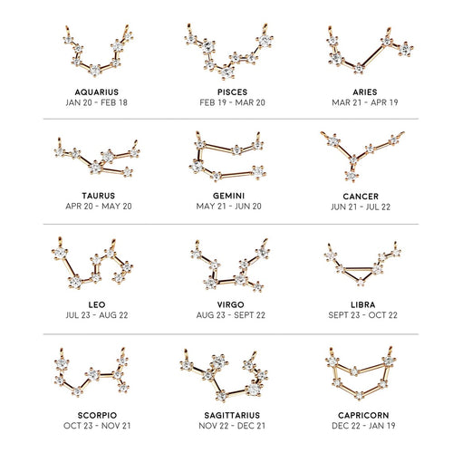 Constellation Zodiac Sign Necklace